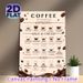 Coffee Guide Painting Poster, Warm-toned Detailed Coffee Variety & Recipe Chart Poster, Practical Coffee Making Reference Ideal For Cafe, Home Kitchen_maomaolike.com