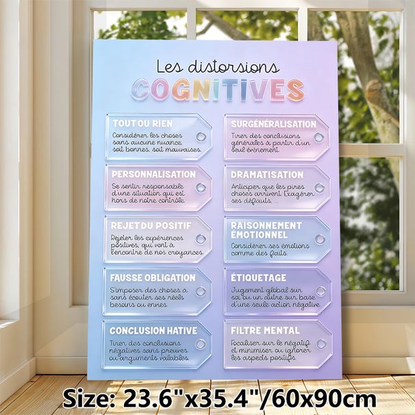 Cognitive Distortions Themed Painting Poster, Soft Pastel-hued Tag-style Informative Poster, Practical Mental Health Reference Suitable For Therapy_maomaolike.com