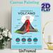 Volcano Structure & Types Painting Poster, Clear Educational Illustrated Volcano Anatomy & Types Poster, Informative Geological Learning Decor Ideal_maomaolike.com