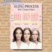 Skin Aging Process Painting Poster, Informative Illustrated Skin Stage Comparison Poster, Educational Skincare Reference Ideal For Beauty Salon_maomaolike.com