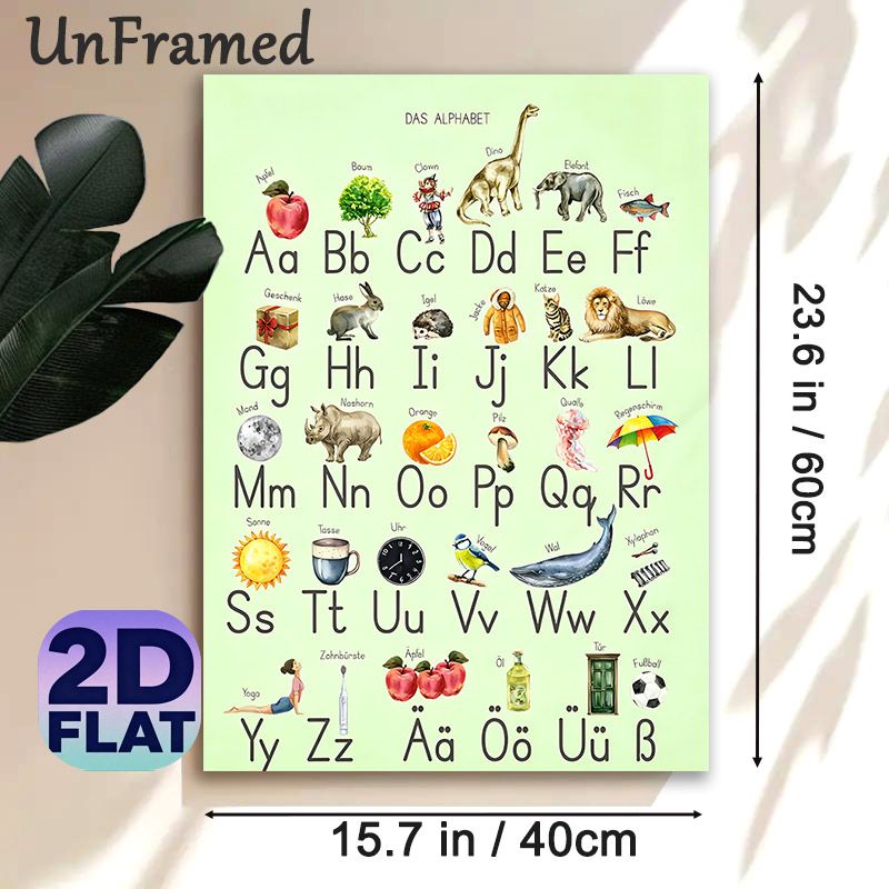 German Alphabet Painting Poster, Watercolor-style Illustrated German Alphabet Poster, Educational Visual Guide With Matching Themed Objects For Study_maomaolike.com