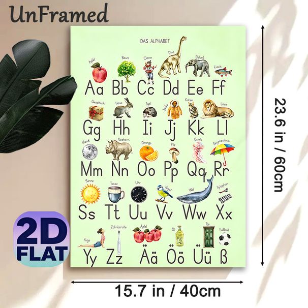 German Alphabet Painting Poster, Watercolor-style Illustrated German Alphabet Poster, Educational Visual Guide With Matching Themed Objects For Study_maomaolike.com