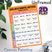 German Definite Article Grammar Chart Painting Poster, Colorful Well-organized Educational Poster, Practical Tool For Mastering German Grammar_maomaolike.com