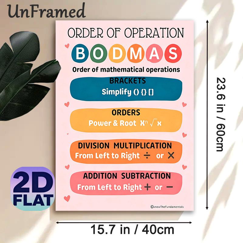 BODMAS Order Of Operation Math Educational Painting Poster, Colorful Structured Poster, Clear Math Operation Guide To Master Calculation Rules_maomaolike.com