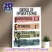 Order Of Operations Painting Poster, Soft-toned Typographic Educational Poster, Clear Math Operation Rule Reference For Study Spaces And Classrooms_maomaolike.com