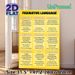 Figurative Language Painting Poster, Bright Yellow Structured Educational Poster, Clear Literary Device Reference To Enhance Language Learning, Ideal_maomaolike.com