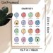 Emotions Themed Painting Poster, Soft-hued Cartoon Emotion Faces Poster, Assists In Recognizing Diverse Feelings, Ideal For Therapy Room, Office Or_maomaolike.com