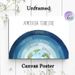 Earth Atmospheric Layers Painting Poster, Soft Watercolor Illustrated Earth Atmosphere Zones Poster, Educational Informative Wall Decor Suitable For_maomaolike.com