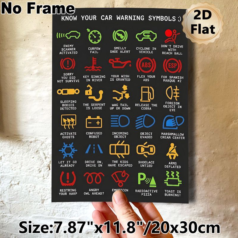 Funny Car Warning Symbols Painting Poster, Witty Humorous Cartoon Style Poster, Amusing Playful Take On Vehicle Alert Icons, Ideal For Garage, Man_maomaolike.com