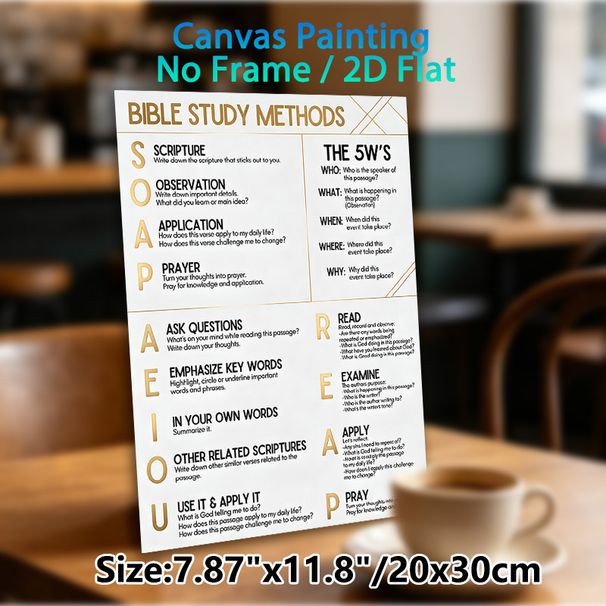 Bible Study Methods Painting Poster, Clean Typographic Instructional Poster, Practical Guide For Scripture Study, Ideal For Home, Study Room And_maomaolike.com