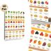 Low GI Foods Reference Chart Painting Poster, Hand-drawn Detailed Low-GI Veggies, Fruits & Grains Poster, Informative Balanced Diet Guide, Ideal For_maomaolike.com