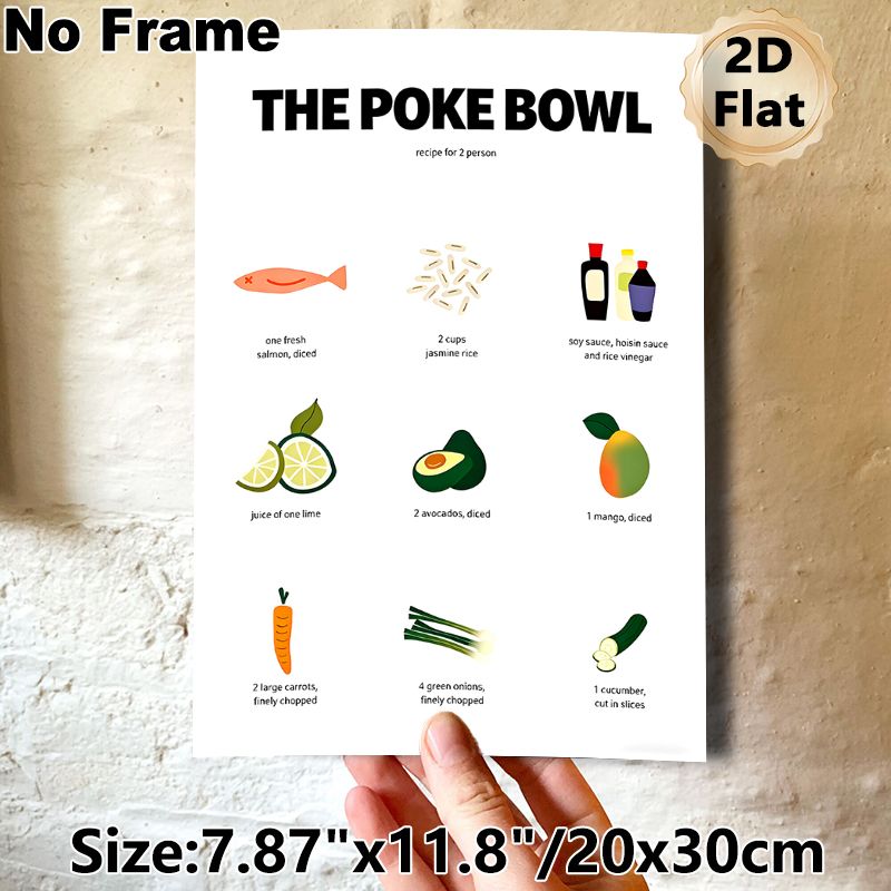 Poke Bowl Recipe Painting Poster, Minimalist Cartoon-style Ingredient Guide Poster, Useful Cooking Reference Ideal For Kitchen Decor_maomaolike.com
