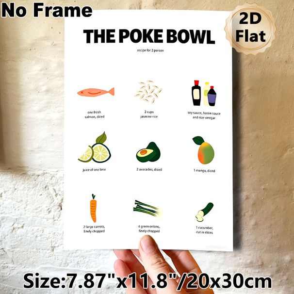 Poke Bowl Recipe Painting Poster, Minimalist Cartoon-style Ingredient Guide Poster, Useful Cooking Reference Ideal For Kitchen Decor_maomaolike.com