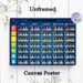 Piano Chords Painting Poster, Vibrant Piano Chord Chart Poster, Clear Visual Guide For Learning Piano Chord Positions, Ideal For Music Room, Home_maomaolike.com