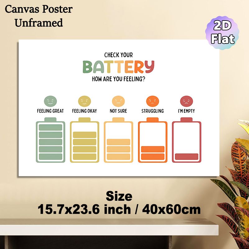 Emotion Battery Check Painting Poster, Soft-hued Minimalist Mood Tracker Poster, Aids Emotional Self-awareness, Suitable For Therapy Rooms, Offices_maomaolike.com