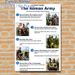 Ancient Roman Army Painting Poster, Illustrated Historical Fact-filled Poster, Informative Educational Decor Suitable For Classroom And Study Spaces_maomaolike.com