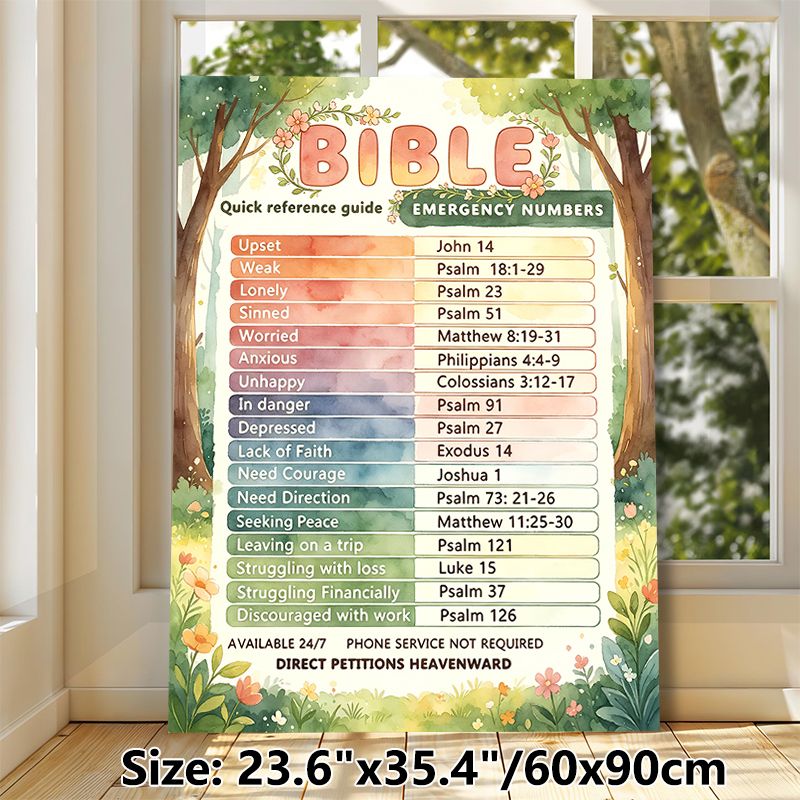 Bible Emergency Reference Painting Poster, Watercolor Woodland Themed Poster, Quick Scripture Guide For Various Life & Emotional Needs, Suitable For_maomaolike.com