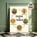 Farm To Table Painting Poster, Warm-toned Minimalist Circular Flow Poster, Clearly Presents Food Supply Chain Cycle, Suitable For Kitchen, Restaurant_maomaolike.com