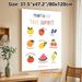 Fruits Of The Spirit Painting Poster, Cute Cartoon Fruit & Inspirational Text Poster, Warm Uplifting Design Ideal For Home, Living Room & Spiritual_maomaolike.com