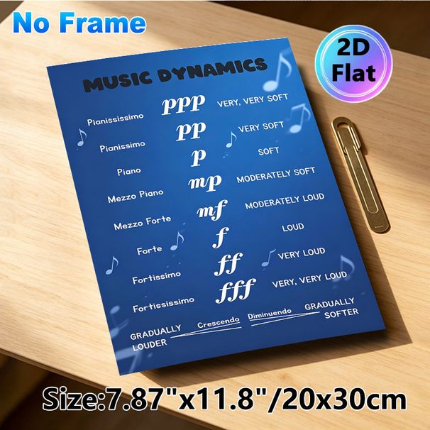 Music Dynamics Painting Poster, Stylish Blue Musical Notation Informational Poster, Practical Music Learning Reference For Music Classroom, Studio_maomaolike.com