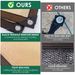 Beige Rectangle Square Sun Shade 90% UV Blocking Breathable Vinyl Mesh Fabric For Outdoor Greenhouse Covers Plants Heavy Duty Commercial And Residential_maomaolike.com