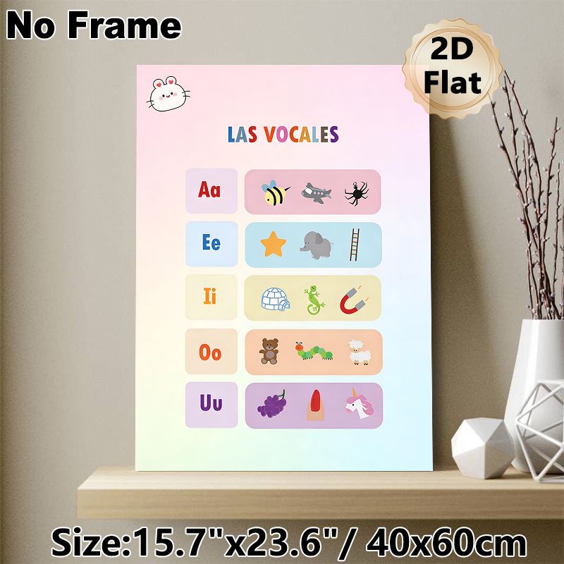 Spanish Vowel Learning Painting Poster, Cute Cartoon Colorful Vowel Chart Poster, Aids In Spanish Vowel Learning, Suitable For Language Learning_maomaolike.com