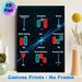 Candlestick Signals Painting Poster, Neon-style Clear Trading Candlestick Patterns Poster, Practical Trading Analysis Reference, Suitable For Office_maomaolike.com