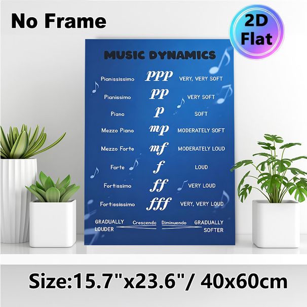 Music Dynamics Painting Poster, Stylish Blue Musical Notation Informational Poster, Practical Music Learning Reference For Music Classroom, Studio_maomaolike.com