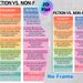 Fiction Vs. Non-Fiction Educational Painting Poster, Colorful Comparative Literary Infographic Poster, Informative Guide To Distinguish Literary_maomaolike.com