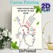 Head Acupressure Points Painting Poster, Clear Informative Line Art Poster, Practical Guide For Various Discomfort Relief, Ideal For Home Wellness_maomaolike.com
