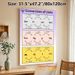 Unit Conversions Painting Poster, Clear Color-coded Educational Infographic Poster, Useful Guide For Metric Unit Conversion Learning, Suitable For_maomaolike.com