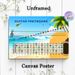 Guitar Fretboard Painting Poster, Colorful Beach-Themed Educational Poster, Clear Note Layout For Guitar Learning, Ideal For Music Practice Rooms_maomaolike.com