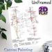 Human Body Meridians Painting Poster, Clear Detailed Anatomical Chart Poster, Educational Reference For Acupuncture Study, Suitable For Clinic And_maomaolike.com