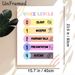 Voice Levels Themed Painting Poster, Pastel-colored Clear Visual Guide Poster, Practical Volume Management Aid For Classroom And Study Areas_maomaolike.com