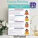 Radical Acceptance Cheat Sheet Painting Poster, Clear Informative Flat Art Poster, Guides Emotional Regulation & Reduces Suffering, Ideal For Therapy_maomaolike.com