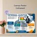 Internal Auditor Career Snapshot Painting Poster, Informative Modern Infographic Poster, Clearly Outlines Auditor Roles, Skills & Work Settings_maomaolike.com