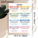English Noun Types Painting Poster, Color-blocked Educational Grammar Poster, Clear Noun Classification Guide Ideal For Study Areas, Learning Spaces_maomaolike.com