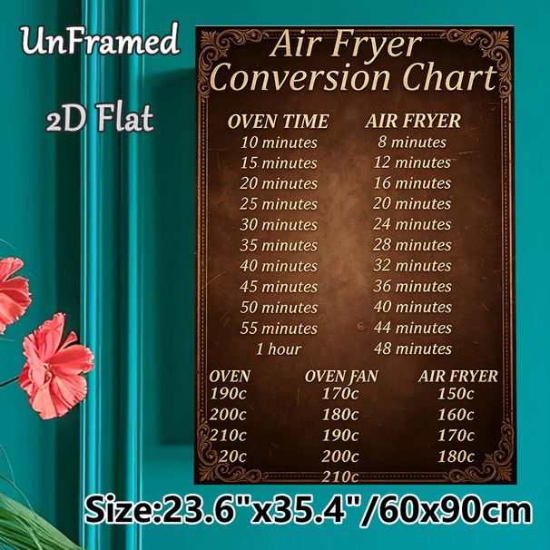 Air Fryer Conversion Chart Painting Poster, Vintage Dark-toned Text Poster, Practical Reference For Easy Oven-air Fryer Time & Temperature Conversion_maomaolike.com