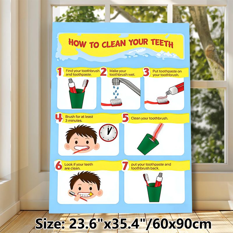 Teeth Cleaning Guide Painting Poster, Vibrant Cartoon-style Step-by-step Oral Care Instruction Poster, Clear Visual Guide For Proper Teeth Care_maomaolike.com
