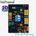 SQL Mindmap Painting Poster, Clear Structured Visual Guide Poster, Informative SQL Concept Reference, Suitable For Home Office, Study Room And Tech_maomaolike.com