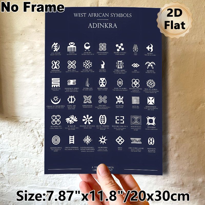 West African Adinkra Symbols Painting Poster, Monochrome Traditional Symbol Collection Poster, Cultural Educational Decor With Clear Symbolic_maomaolike.com