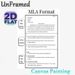 MLA Format Guide Painting Poster, Informative Structured Academic Reference Poster, Practical Essay Formatting Aid Suitable For Classroom, Study Space_maomaolike.com