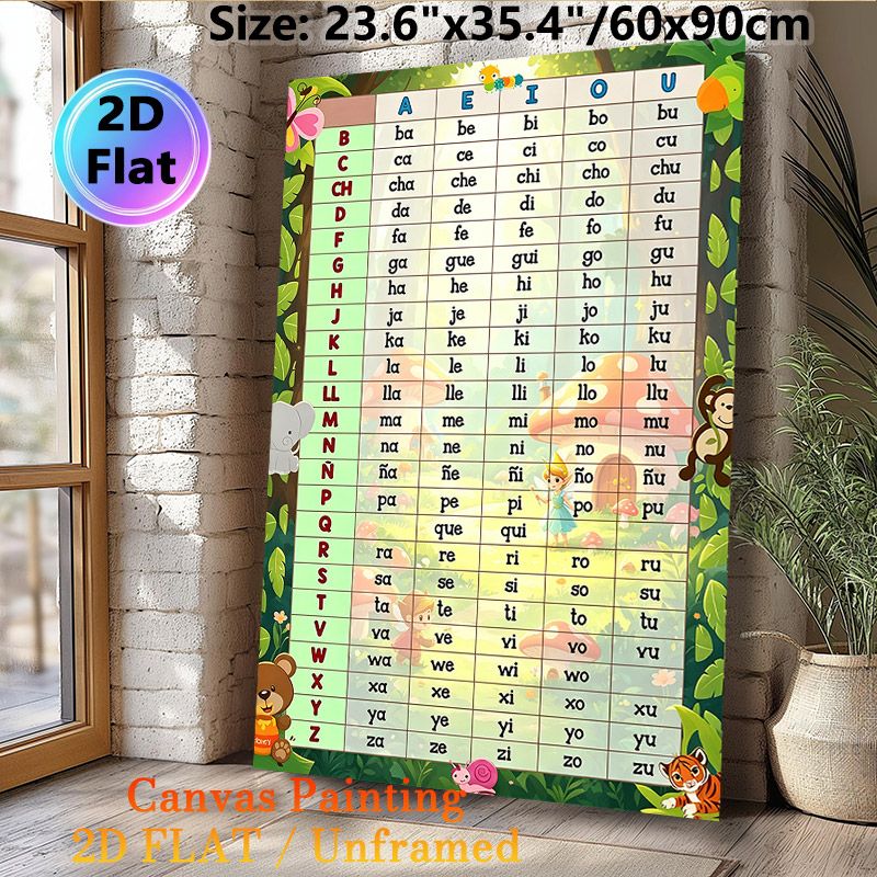 Spanish Phonics Chart Painting Poster, Vibrant Cartoon Forest-themed Poster, Clear Vowel-consonant Combination Guide To Aid Spanish Pronunciation_maomaolike.com