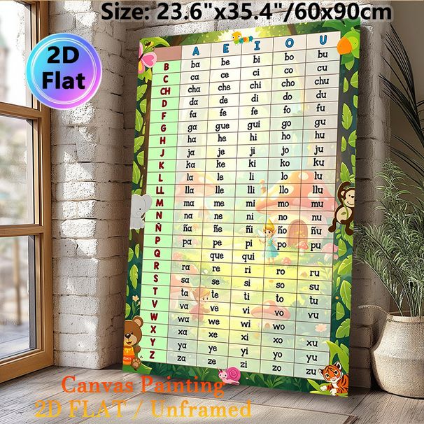 Spanish Phonics Chart Painting Poster, Vibrant Cartoon Forest-themed Poster, Clear Vowel-consonant Combination Guide To Aid Spanish Pronunciation_maomaolike.com