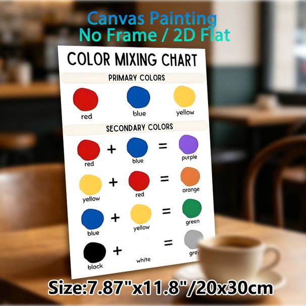 Color Mixing Chart Painting Poster, Clear Minimalist Color Guide Poster, Practical Color-mixing Reference Ideal For Art Studio, Home Workspace_maomaolike.com
