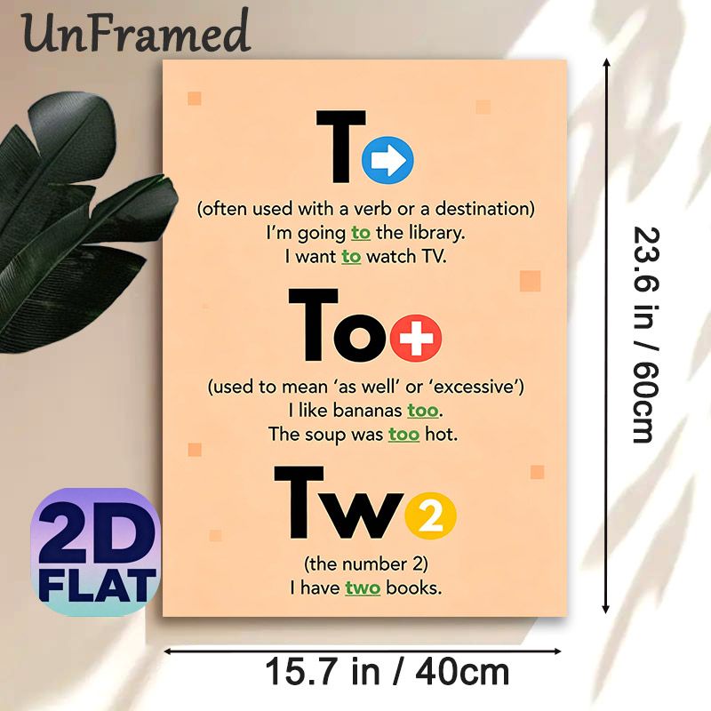 English Homophone (To/Too/Two) Painting Poster, Clear Educational Visual Guide Poster, Aids In Mastering Homophone Usage, Ideal For Study Rooms And_maomaolike.com