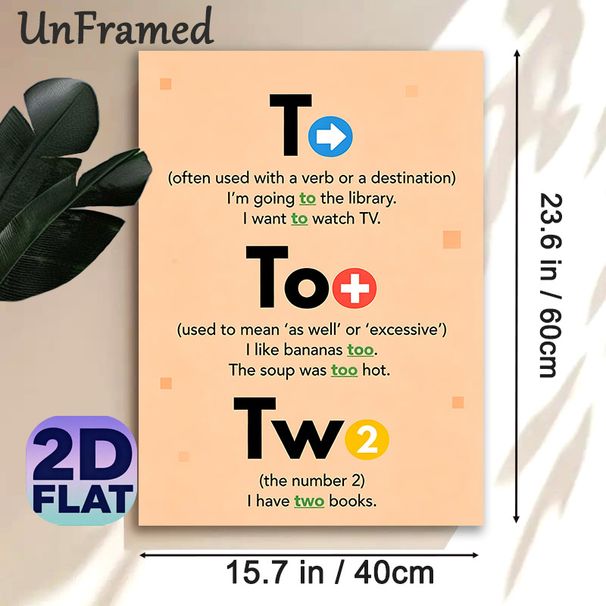 English Homophone (To/Too/Two) Painting Poster, Clear Educational Visual Guide Poster, Aids In Mastering Homophone Usage, Ideal For Study Rooms And_maomaolike.com