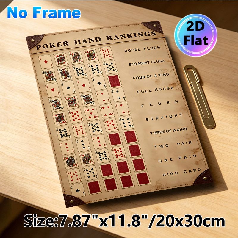 Poker Hand Rankings Painting Poster, Vintage Distressed Poker Hand Chart Poster, Clear Poker Hand Ranking Reference Ideal For Game Rooms, Home_maomaolike.com