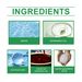 MoonSpry Minty Rat Repellent, Home And Outdoor Rat Repellent, Car Repellent_maomaolike.com