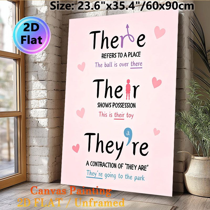 Grammar (There/Their/They're) Painting Poster, Pastel-colored Educational English Word Guide Poster, Helps Master Commonly Confused Terms Suitable For_maomaolike.com